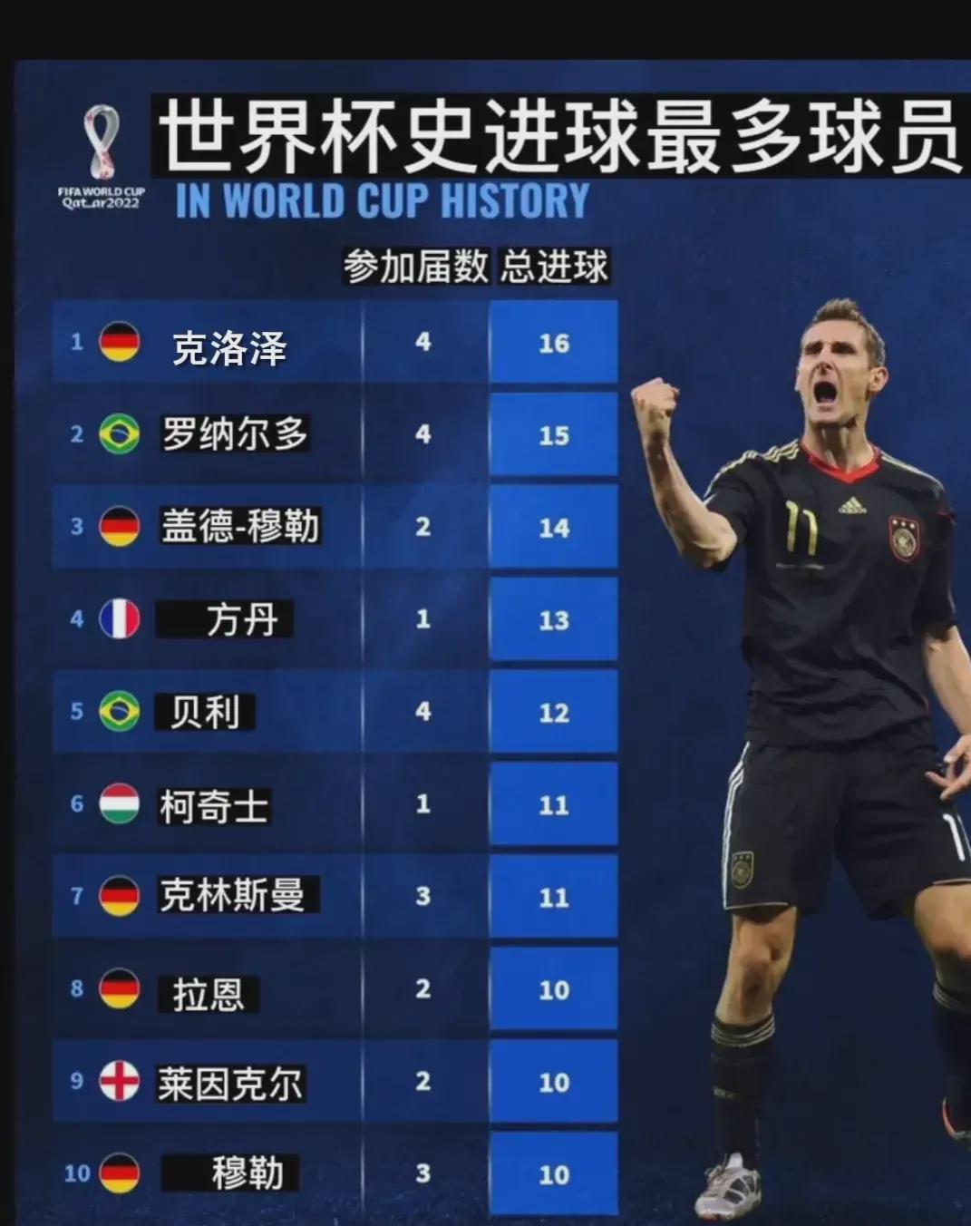 他不仅善于