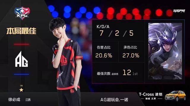 尽管多特蒙