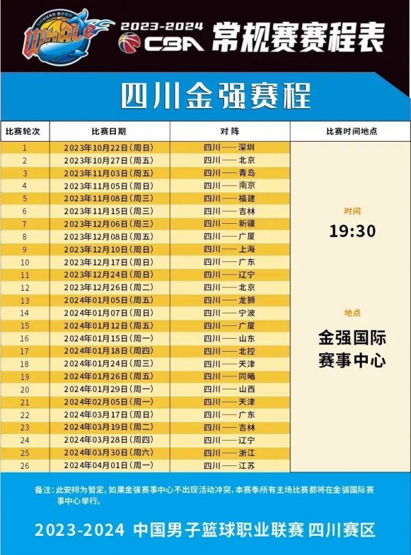 这就让比赛