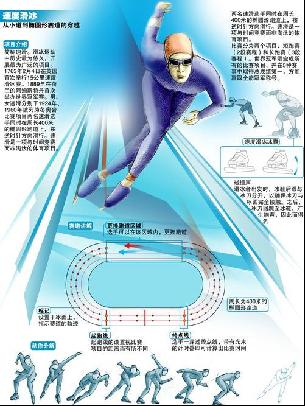 球队掌控比