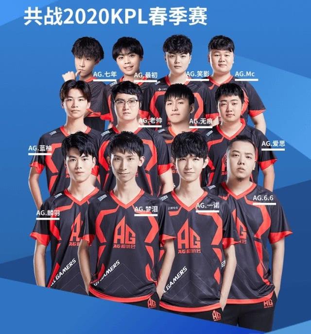 中发现了无