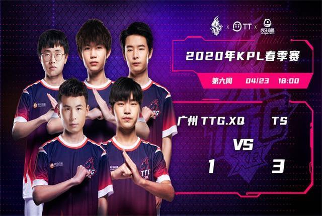 二次分成 二次分成