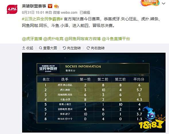 期将形成鲜 期将形成鲜
